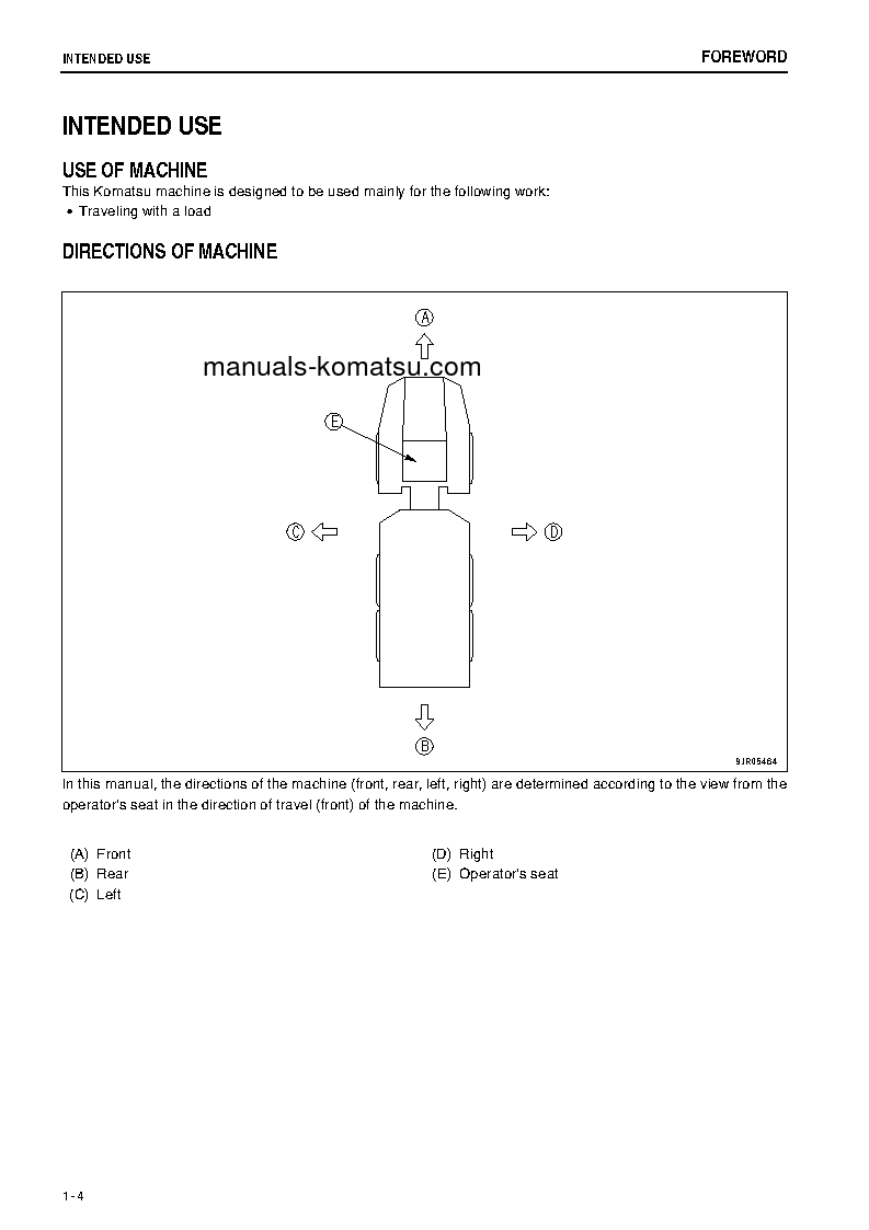 Protected: HM400-2(JPN) S/N 2638-UP Operation manual (English)