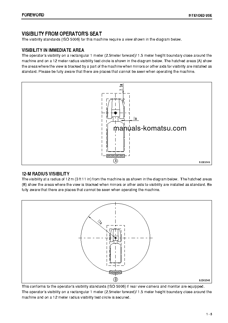 Protected: HM400-2(JPN) S/N 2638-UP Operation manual (English)