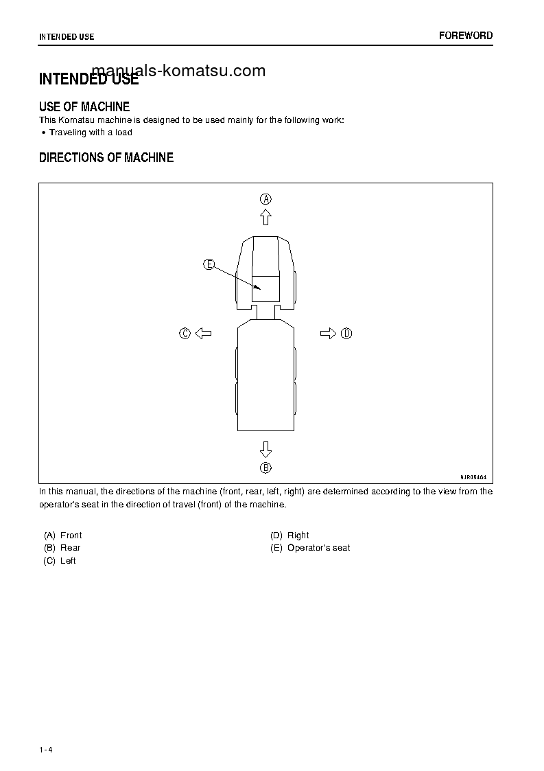 Protected: HM400-2(JPN)-W/O EGR S/N 7086-UP Operation manual (English)