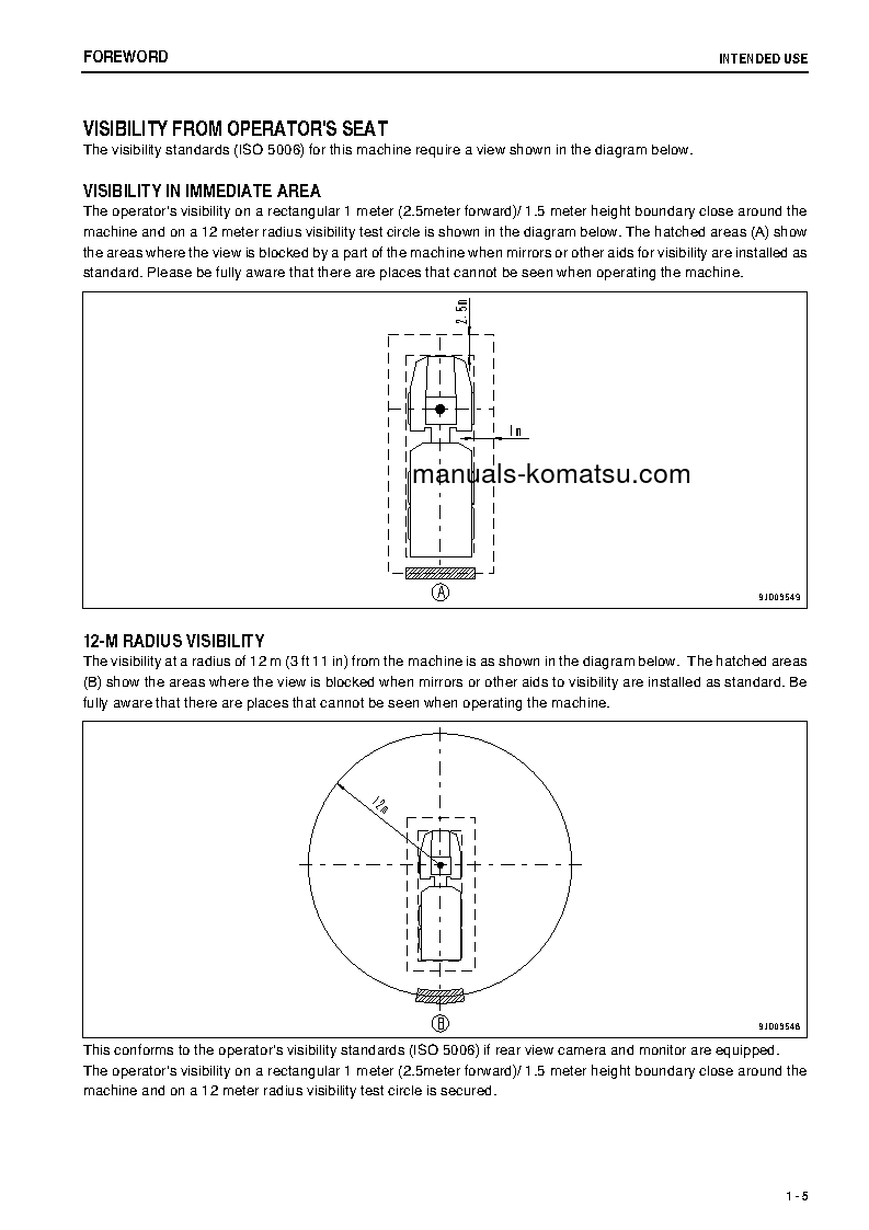 Protected: HM400-2(JPN)-W/O EGR S/N 7086-UP Operation manual (English)