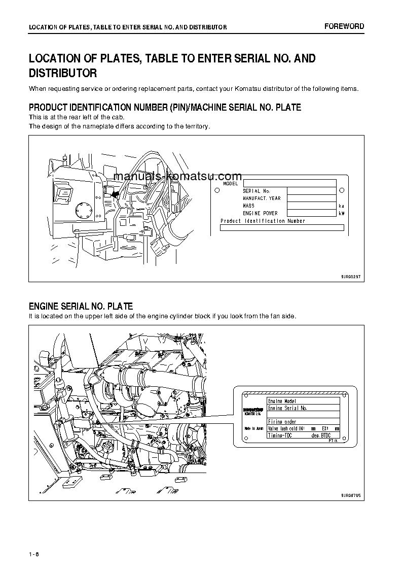 Protected: HM400-2(JPN)-W/O EGR S/N 7086-UP Operation manual (English)