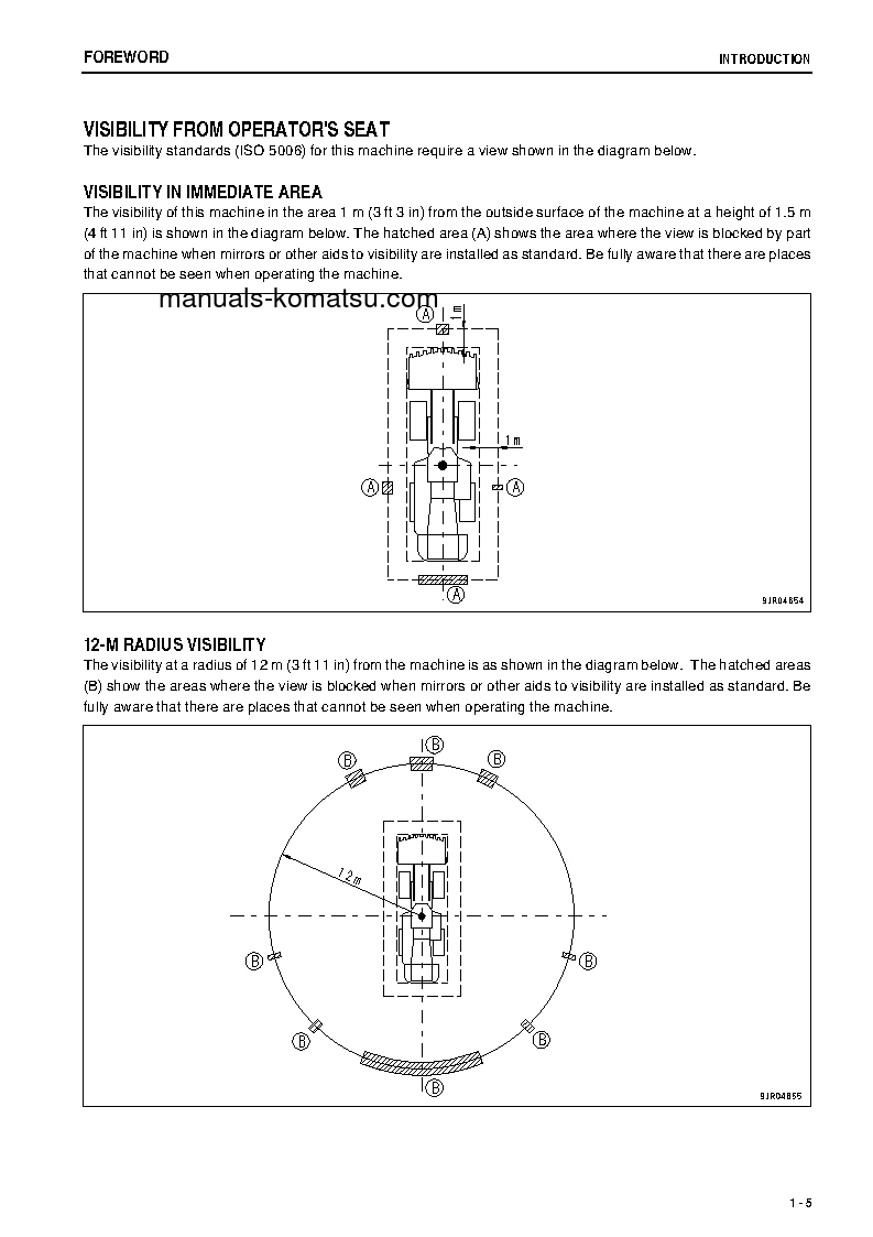Protected: WA600-6(JPN) S/N 60732-UP Operation manual (English)