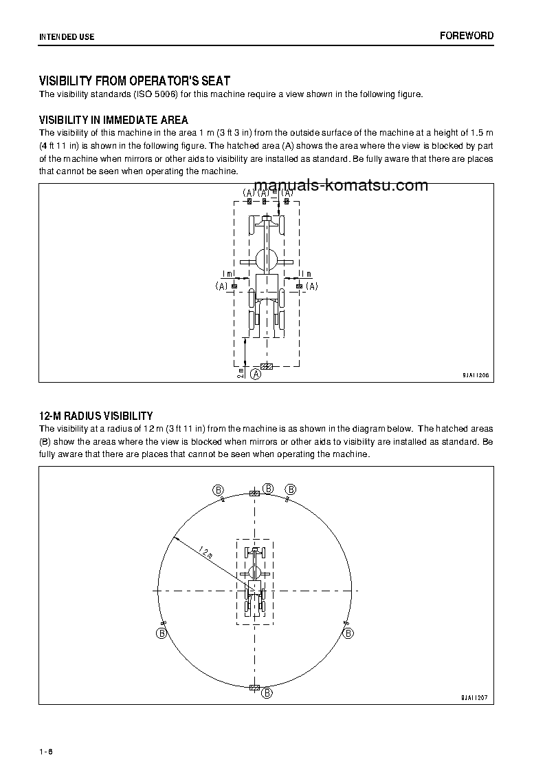 Protected: GD555-5(JPN) S/N 55008-UP Operation manual (English)