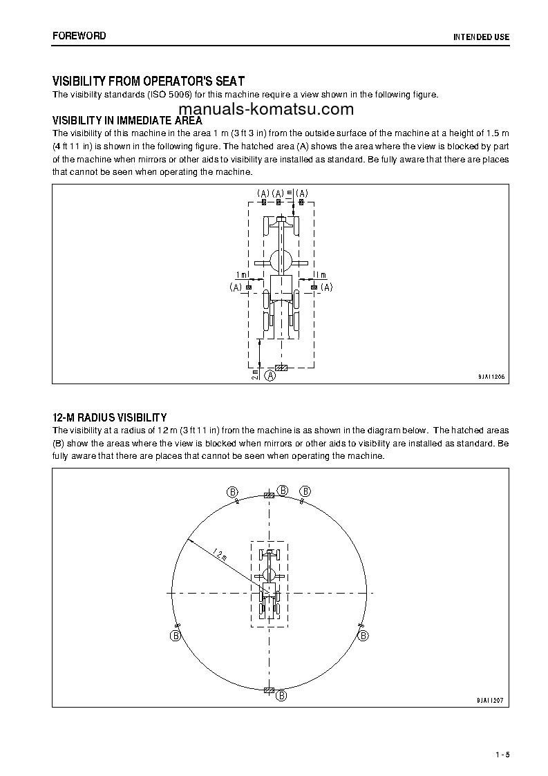 Protected: GD655-5(JPN) S/N 55016-UP Operation manual (English)