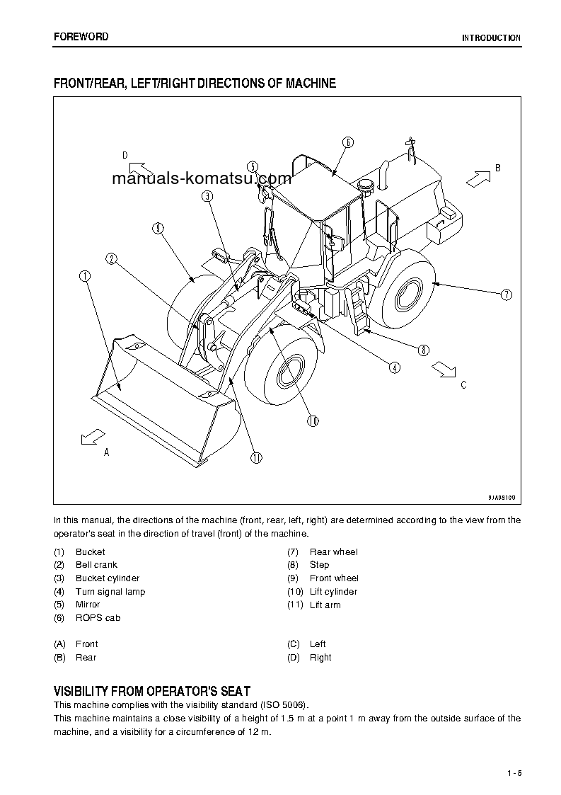Protected: WA480-6(JPN) S/N 90234-UP Operation manual (English)
