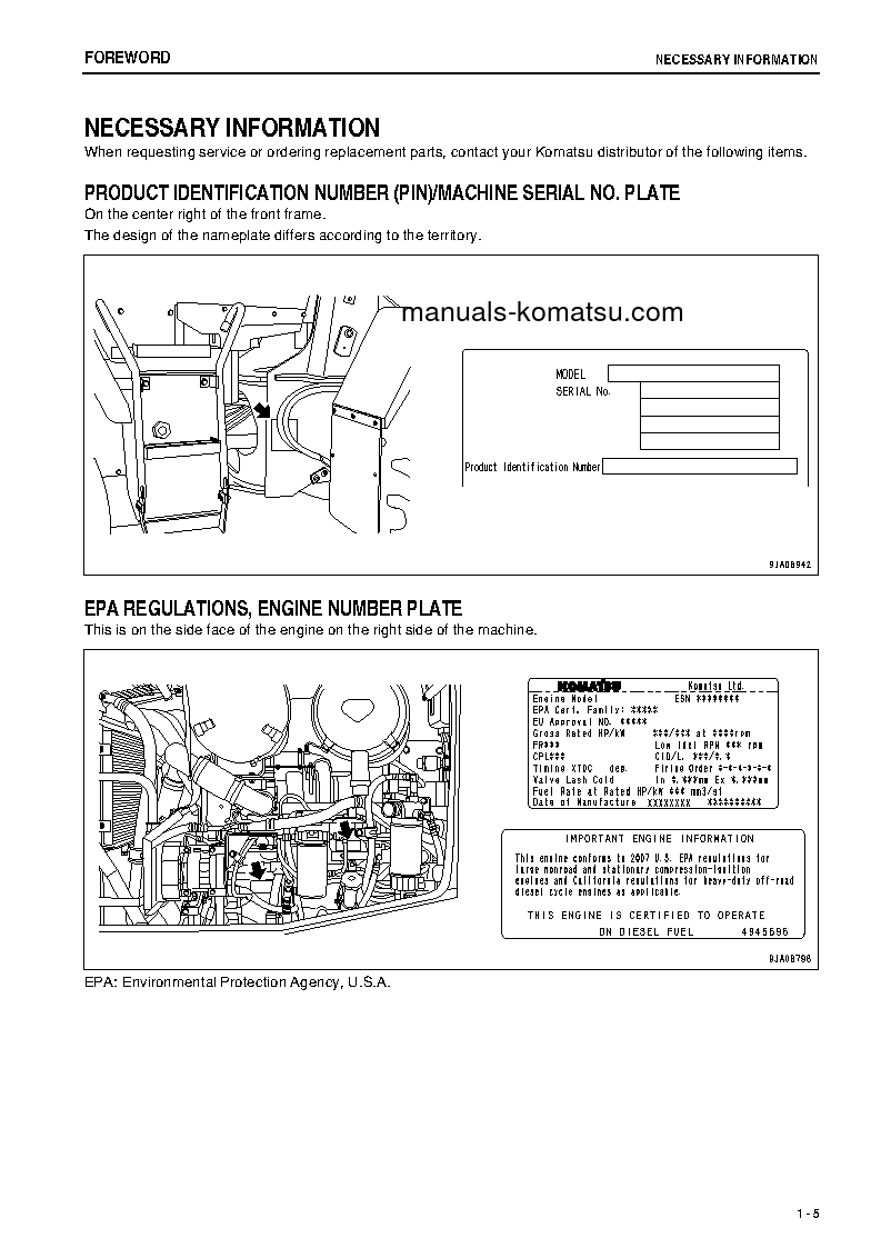 Protected: WA250-6(JPN) S/N 75865-UP Operation manual (English)