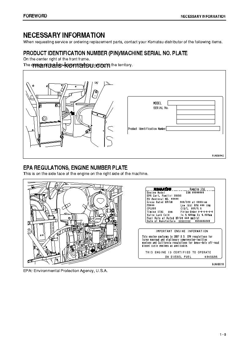 Protected: WA200-6(JPN) S/N 71006-UP Operation manual (English)