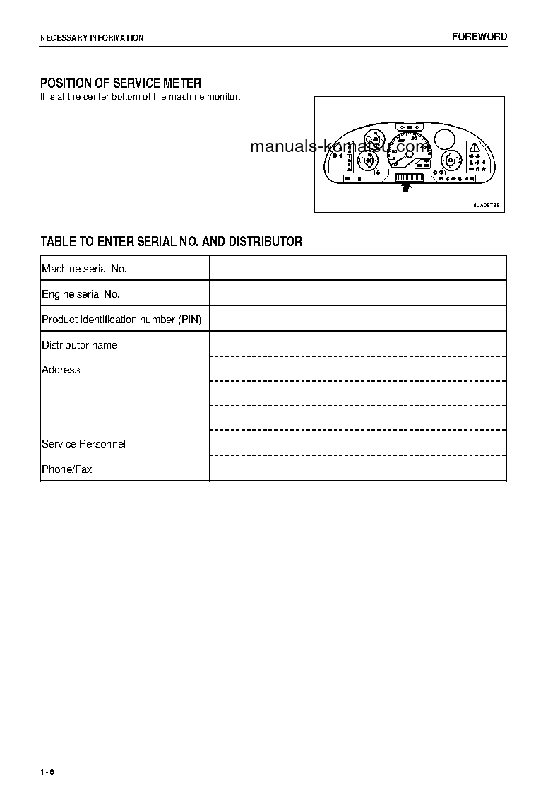 Protected: WA200-6(JPN) S/N 71006-UP Operation manual (English)