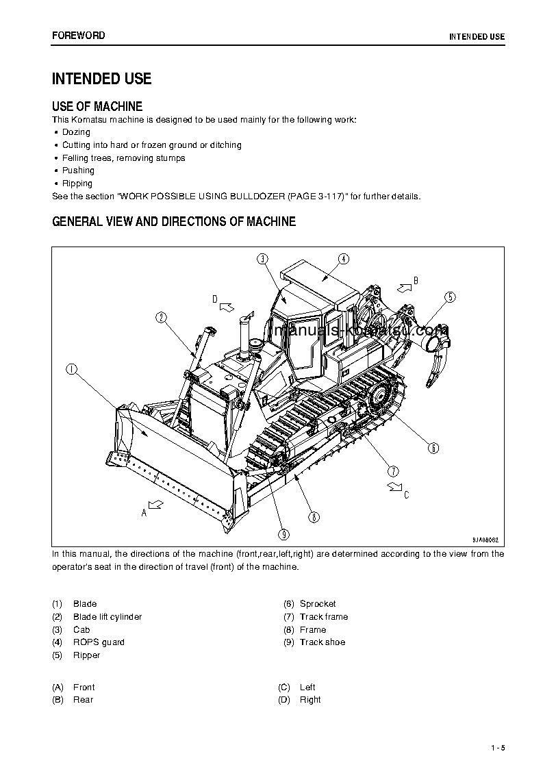 Protected: D85PX-15(JPN)-TIER3 S/N 11642-UP Operation manual (English)