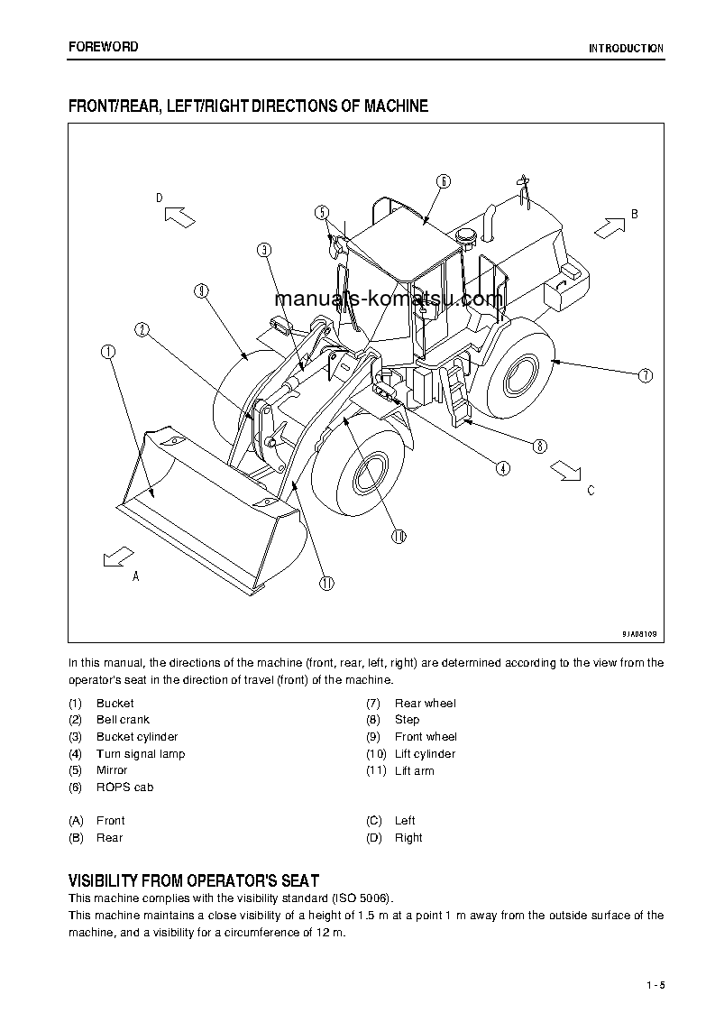 Protected: WA430-6(JPN) S/N 65570-UP Operation manual (English)