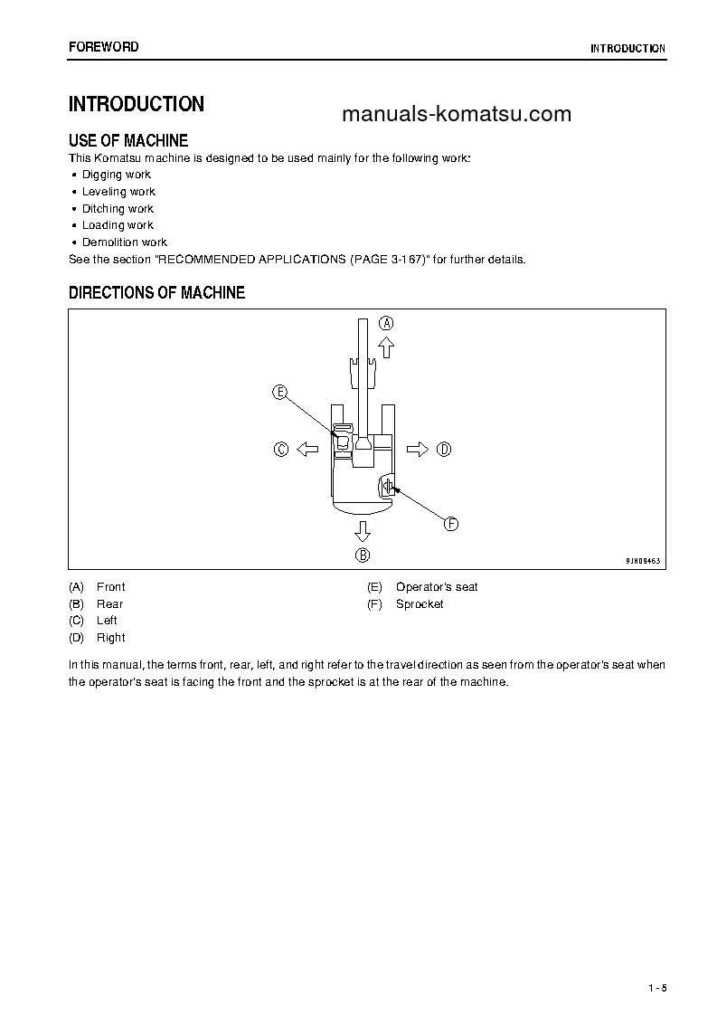 Protected: PC200LC-8(JPN)-WEBASTO HEATER SPEC., WORK EQUIPMENT GREASE 100H S/N 315312-317006 Operation manual (English)