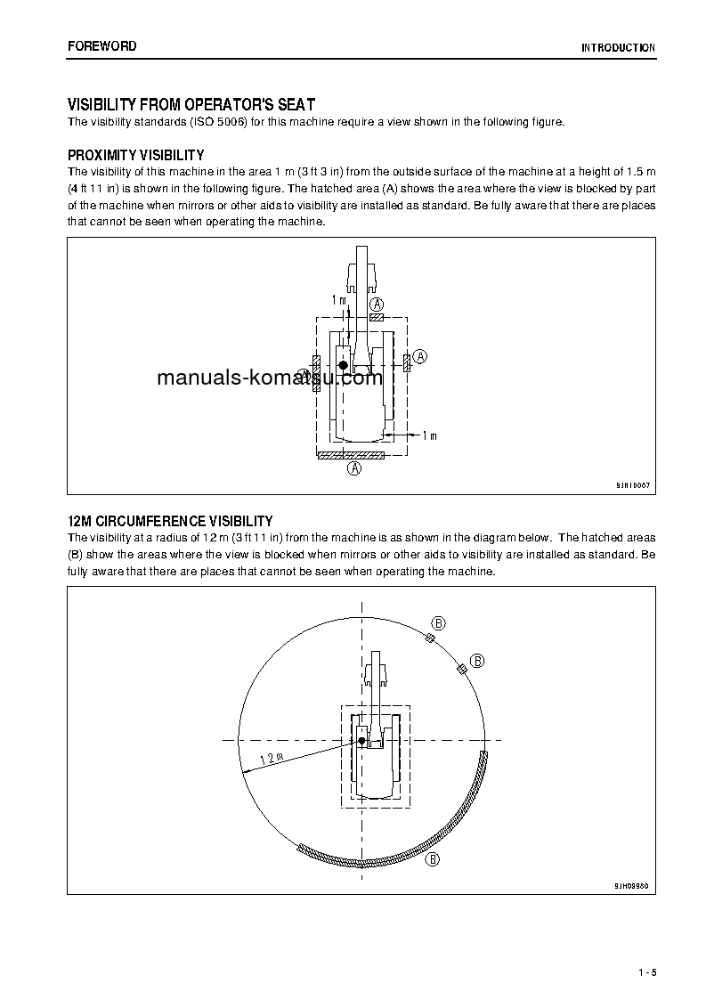 Protected: PC1250SP-8(JPN)-R S/N 35214-UP Operation manual (English)