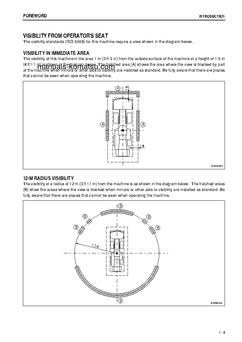 Protected: WA1200-6(JPN) S/N 60001-UP Operation manual (English)