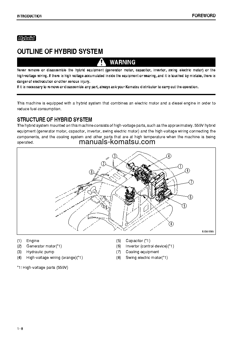 Protected: HB205-1(JPN)-HYBRID GREASING INTERVAL 500 HOUR S/N 1001-2634 Operation manual (English)