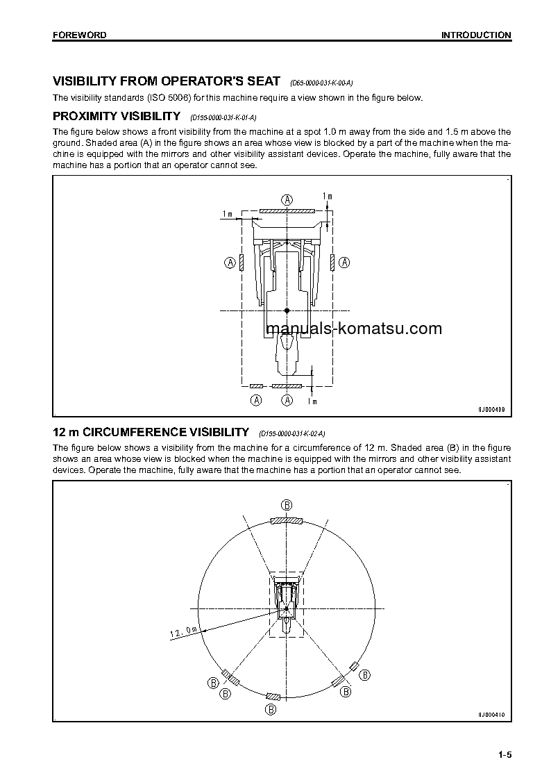Protected: D155AX-7(JPN) S/N 90001-UP Operation manual (English)