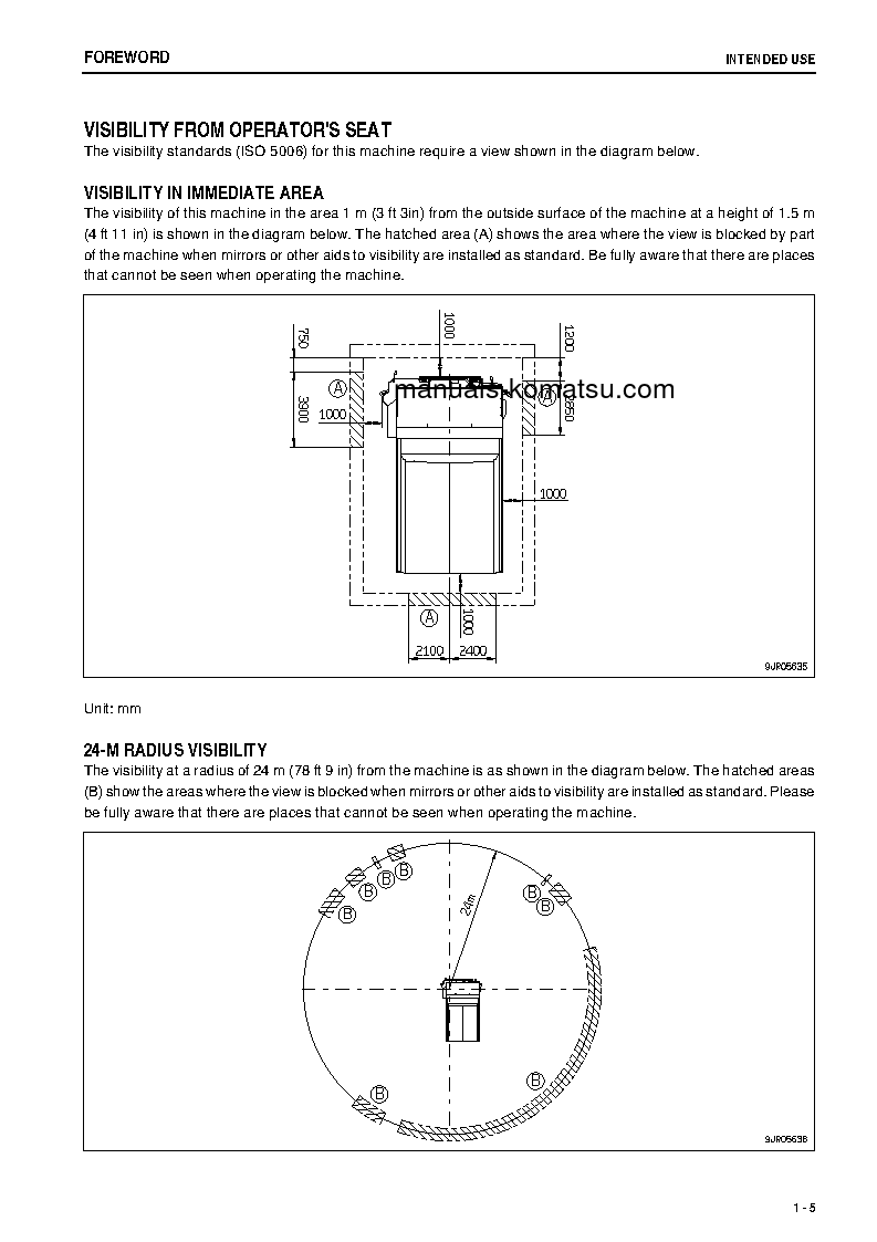 Protected: HD785-7(JPN) S/N 30001-30694 Operation manual (English)