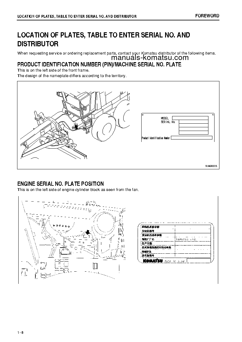 Protected: GD825A-2(JPN)-E0 S/N 20001-UP Operation manual (English)