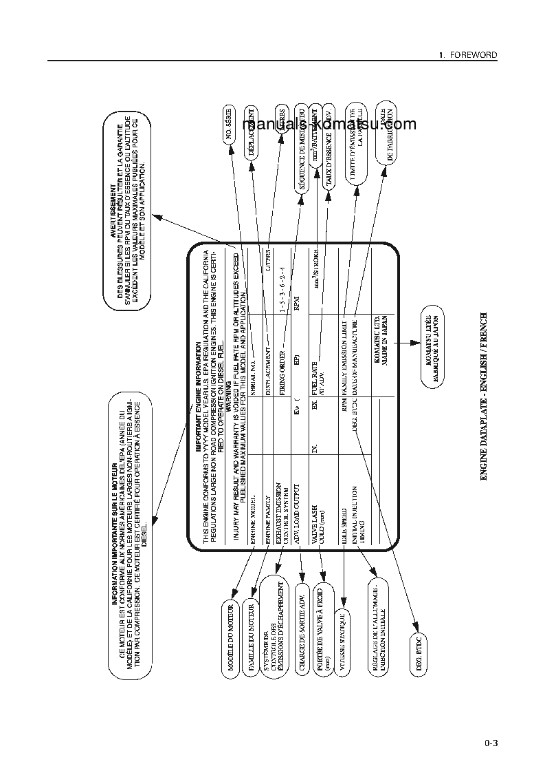 Protected: WA900-3(JPN) S/N 50131-50141 Operation manual (English)