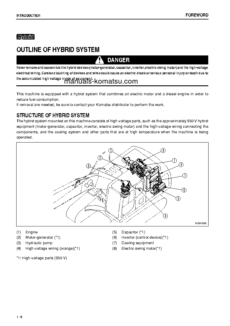 Protected: HB215LC-1(JPN)-M0, GREASING INTERVAL 100 HOUR S/N 10001-10023 Operation manual (English)