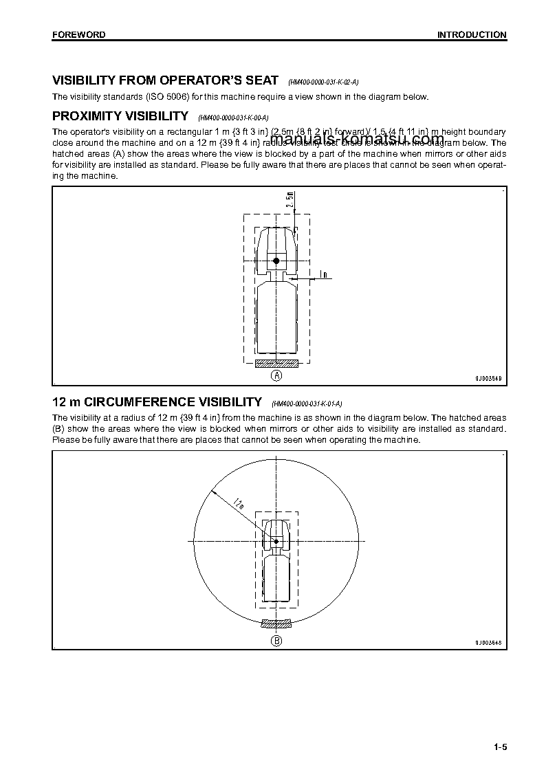 Protected: HM400-3(JPN)-R S/N 8001-UP Operation manual (English)