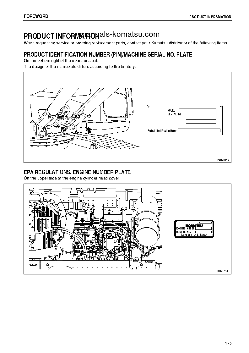 Protected: PC300LC-8(JPN)-M0, WORK EQUIPMENT GREASE 100H S/N 80001-80502 Operation manual (English)