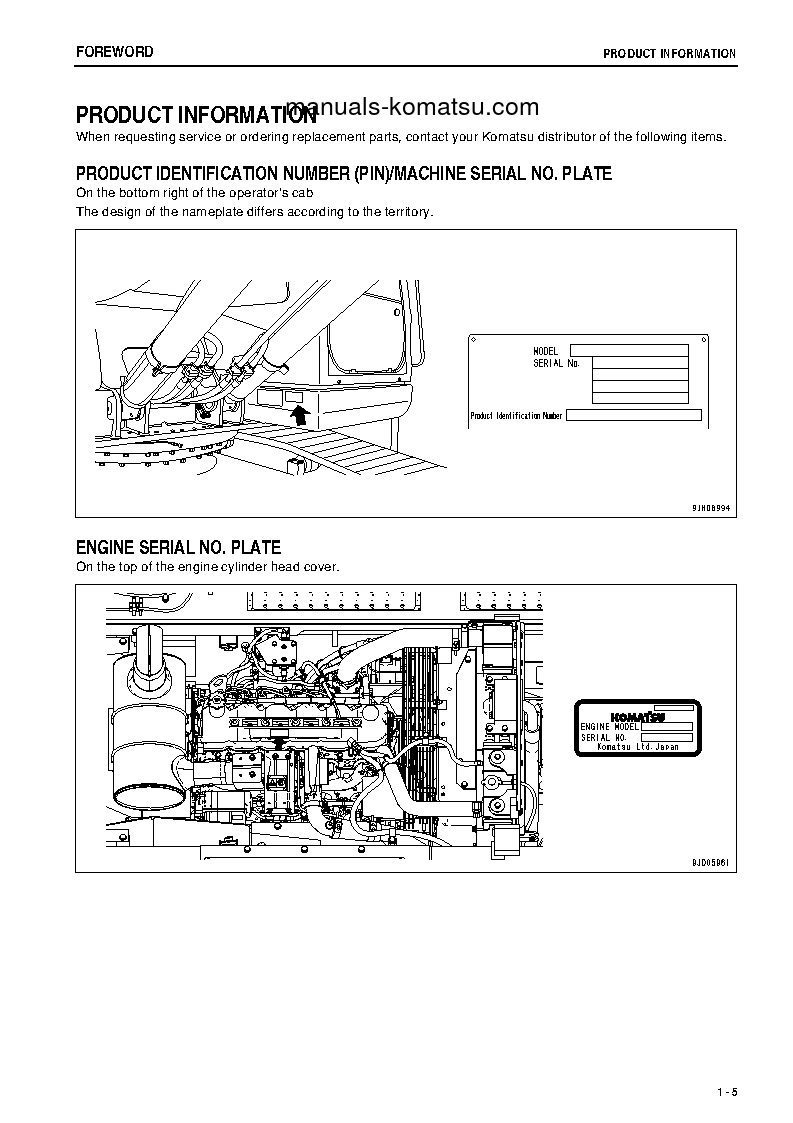 Protected: PC200LC-8(JPN)-M0, WORK EQUIPMENT GREASE 100H S/N 400073-400087 Operation manual (English)