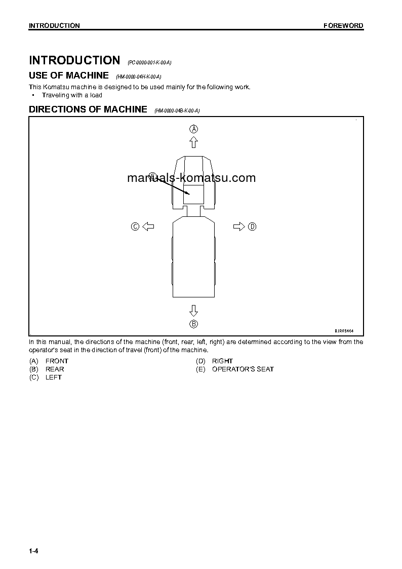 Protected: HM400-3(JPN)-M0 S/N 5001-UP Operation manual (English)