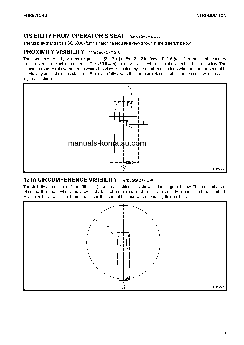 Protected: HM400-3(JPN)-M0 S/N 5001-UP Operation manual (English)