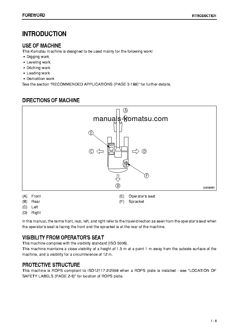 Protected: HB215LC-1(JPN)-M0, GREASING INTERVAL 500 HOUR S/N 10001-UP Operation manual (English)