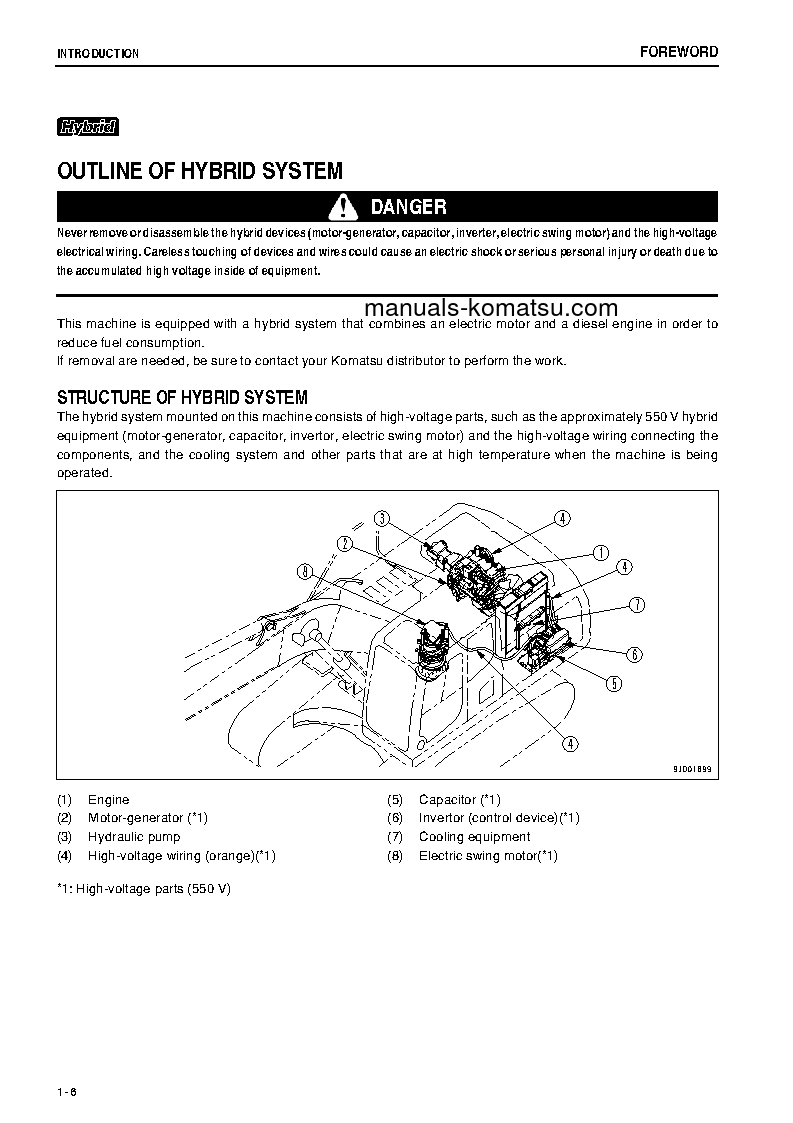 Protected: HB215LC-1(JPN)-HYBRID GREASING INTERVAL 100 HOUR S/N 2635-UP Operation manual (English)