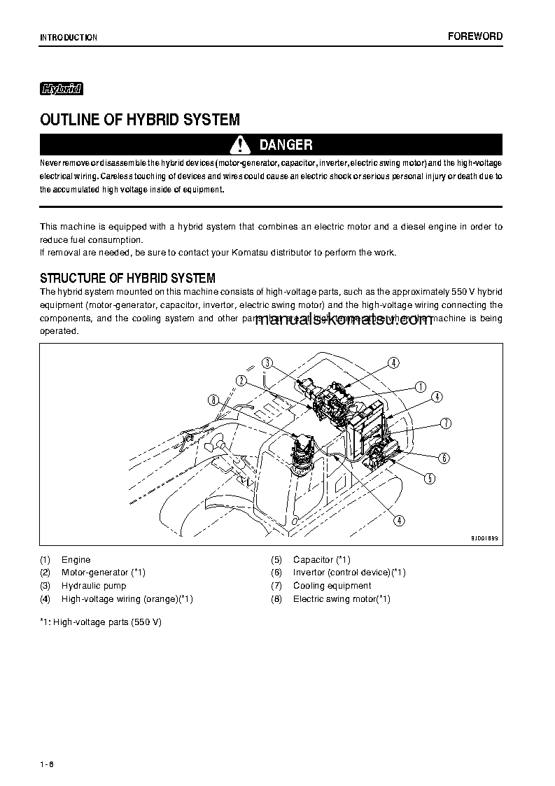 Protected: HB205-1(JPN)-HYBRID GREASING INTERVAL 500 HOUR S/N 2635-UP Operation manual (English)