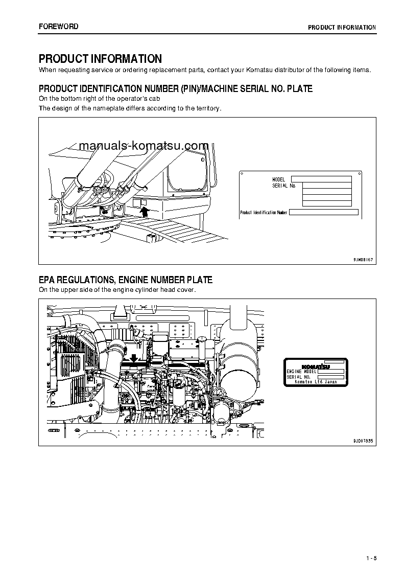 Protected: PC300LC-8(JPN)-M0, WORK EQUIPMENT GREASE 500H S/N 80001-80502 Operation manual (English)