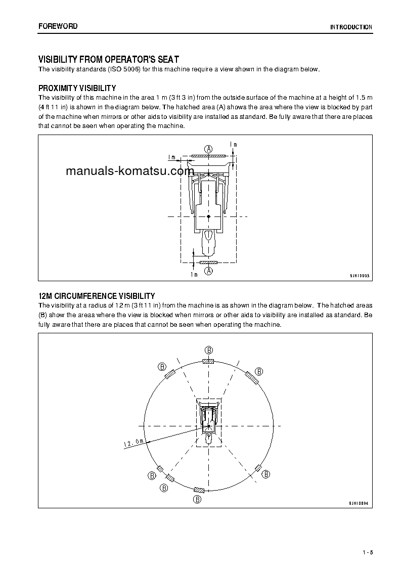 Protected: D155AX-6(JPN)-FOR RUSSIA S/N 81707-UP Operation manual (English)