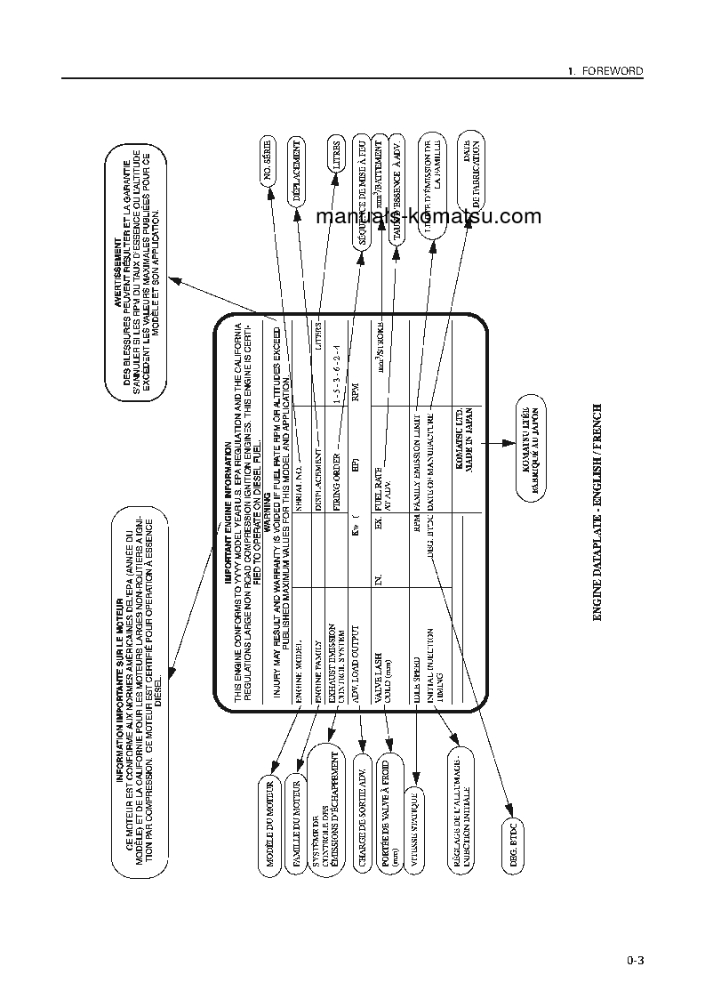 Protected: WA800-3(JPN) S/N 50132-UP Operation manual (English)