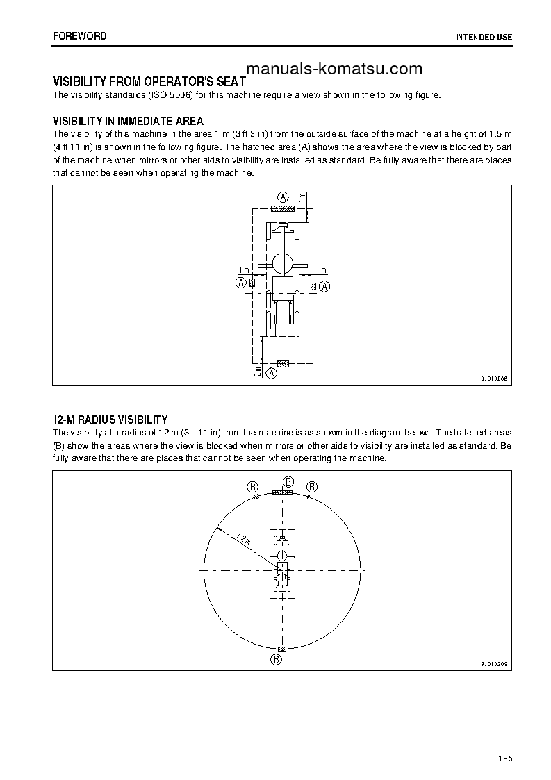 Protected: GD705-5(JPN) S/N 26001-UP Operation manual (English)
