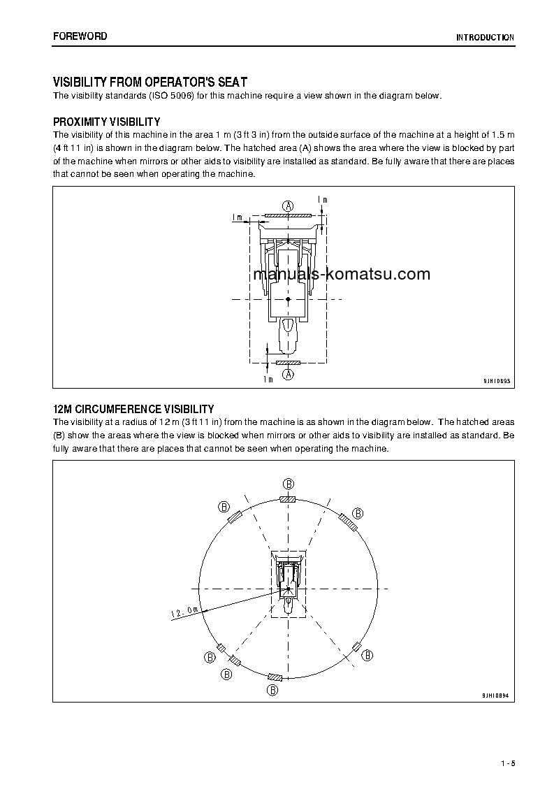 Protected: D155A-6(JPN)-FOR DSO S/N 86417-UP Operation manual (English)