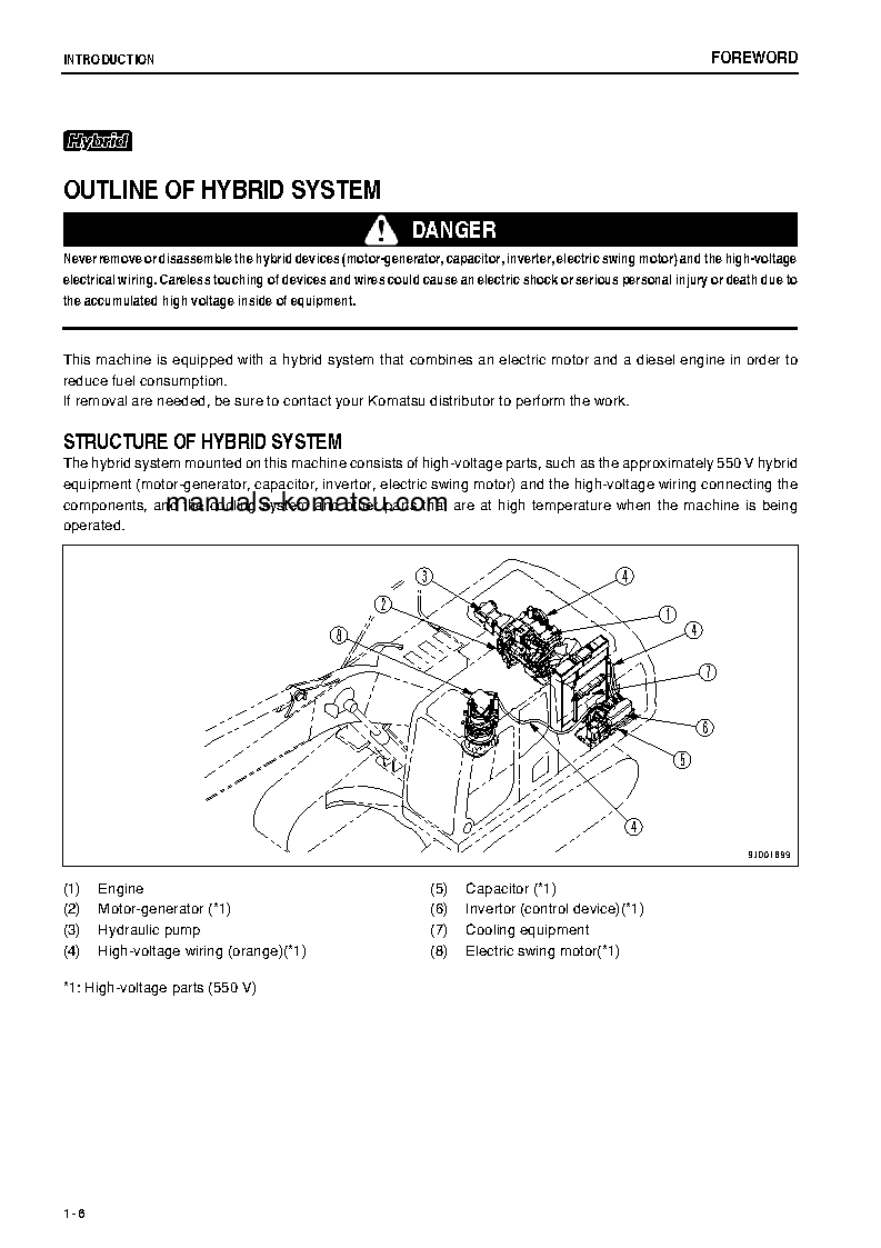 Protected: HB215LC-1(JPN)-M0, GREASING INTERVAL 500 HOUR S/N 10024-UP Operation manual (English)