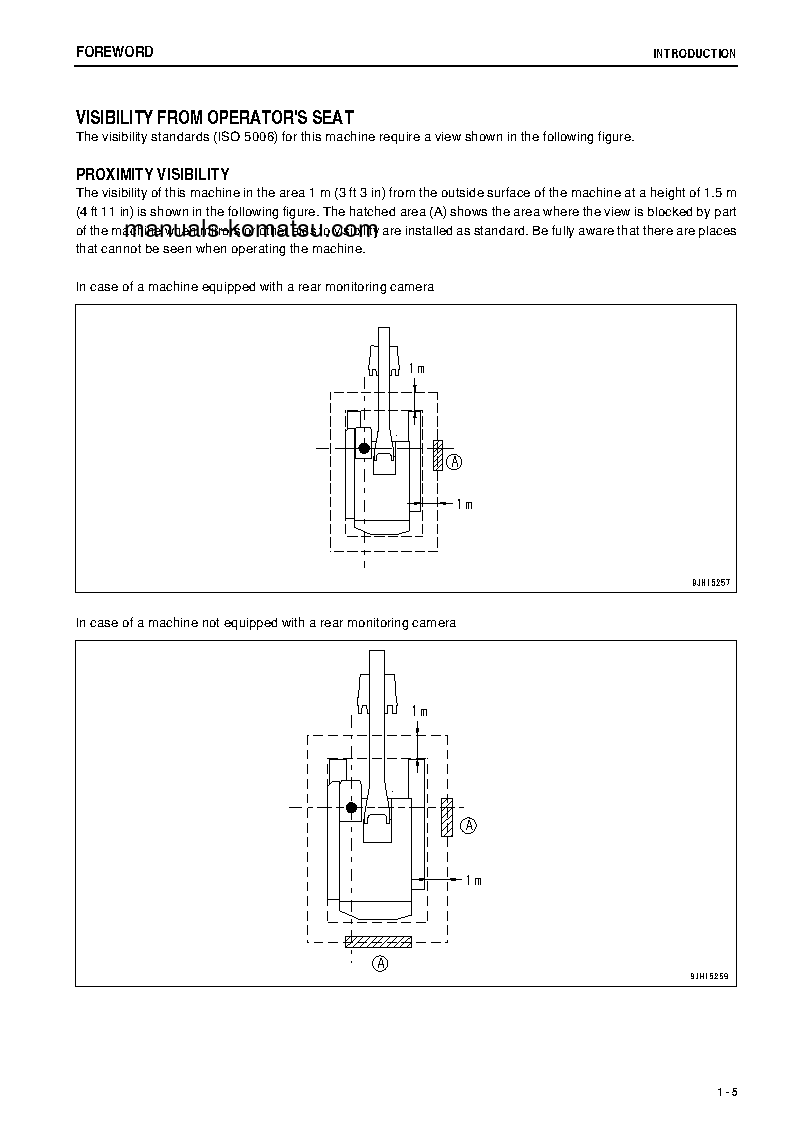 Protected: PC800SE-8(JPN)-E0, -30C DEGREE S/N 65236-UP Operation manual (English)