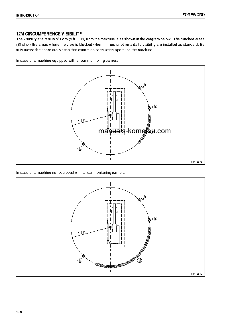 Protected: PC800SE-8(JPN)-E0, -30C DEGREE S/N 65236-UP Operation manual (English)