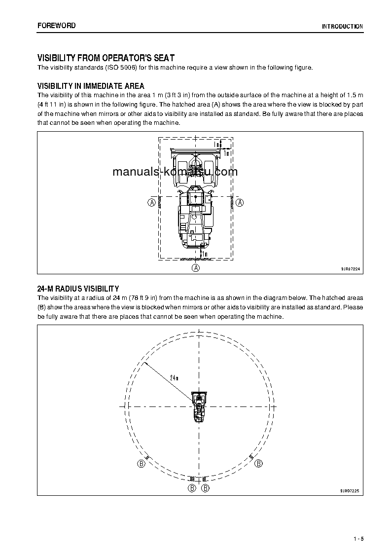 Protected: WD600-6(JPN)-R S/N 60001-UP Operation manual (English)