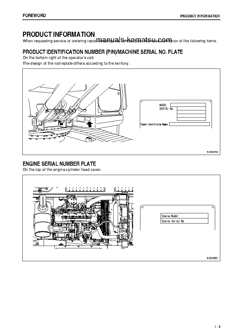 Protected: PC200LC-8(JPN)-M0, WORK EQUIPMENT GREASE 100H S/N 400525-UP Operation manual (English)