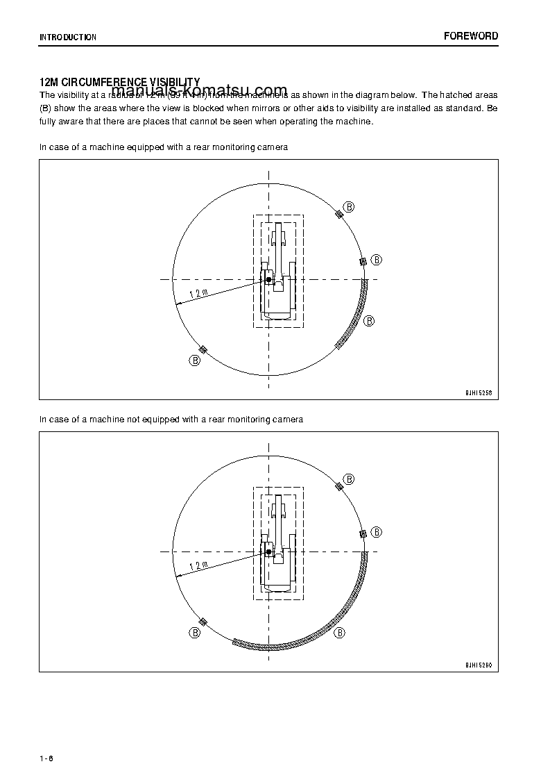 Protected: PC600LC-8(JPN)-E0, ALL SAFETY LABELS ARE PICTORIAL S/N 65389-UP Operation manual (English)