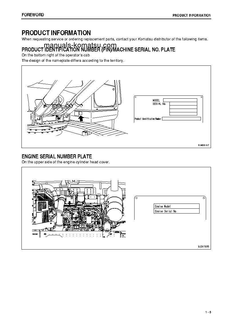 Protected: PC300LC-8(JPN)-M0, GREASING 500H, ALL SAFETY LABELS ARE PICTORIAL S/N 80702-UP Operation manual (English)