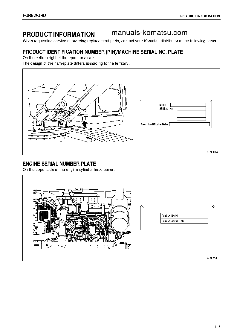 Protected: PC300LC-8(JPN)-M0, GREASING 100H, ALL SAFETY LABELS ARE PICTORIAL S/N 80702-UP Operation manual (English)