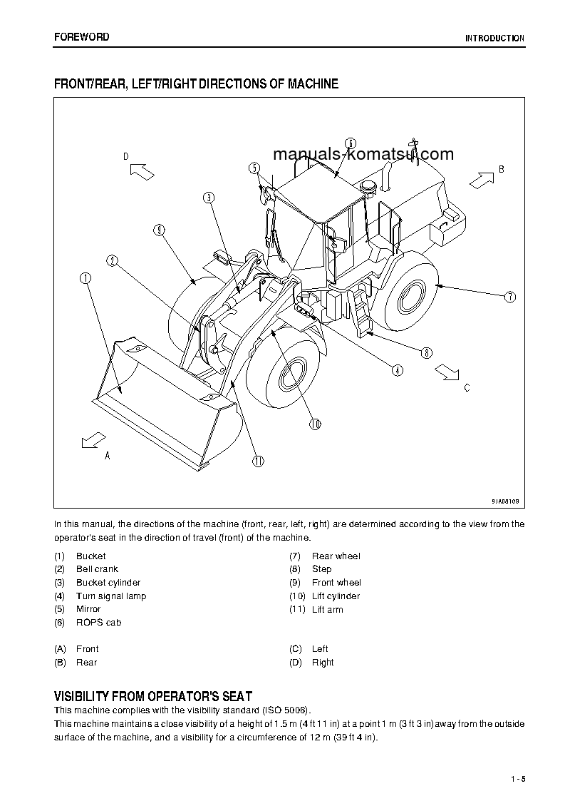 Protected: WA430-6(JPN)-ALL SAFETY LABELS ARE PICTORIAL S/N 65570-UP Operation manual (English)