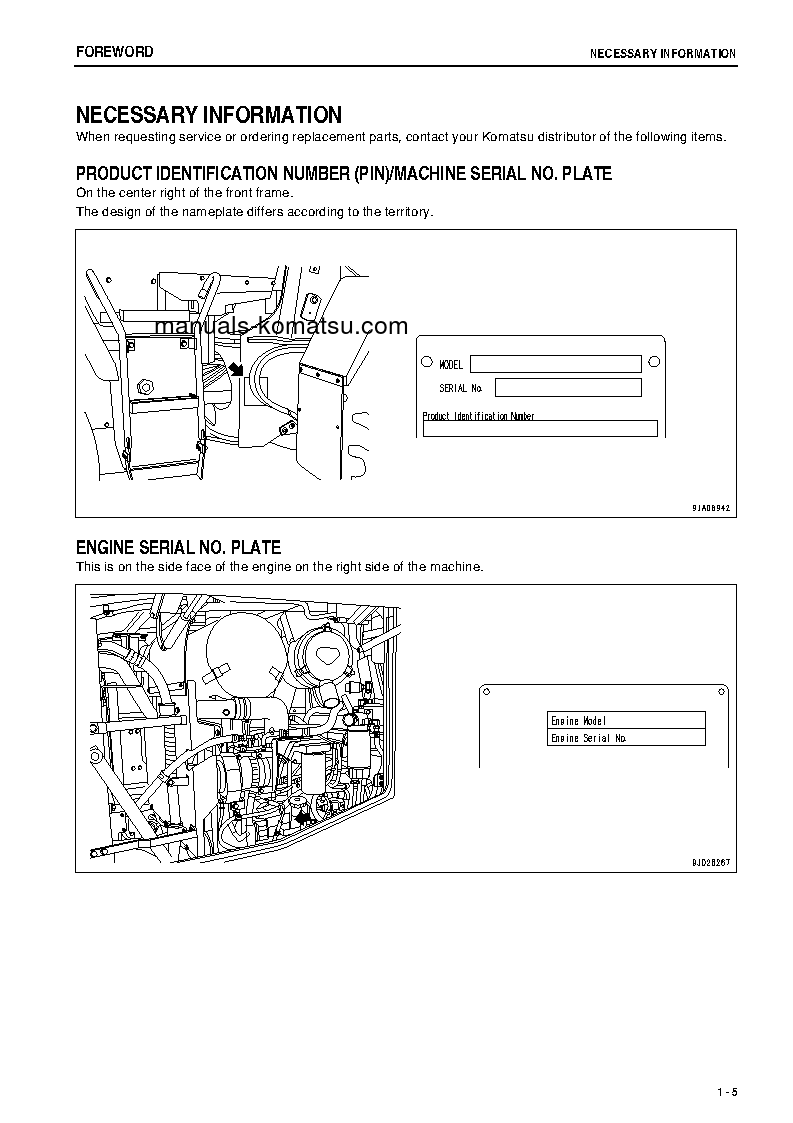 Protected: WA200-6(JPN)-ALL SAFETY LABELS ARE PICTORIAL S/N 71006-UP Operation manual (English)