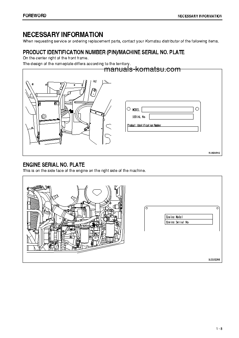 Protected: WA250-6(JPN)-ALL SAFETY LABELS ARE PICTORIAL S/N 75865-UP Operation manual (English)