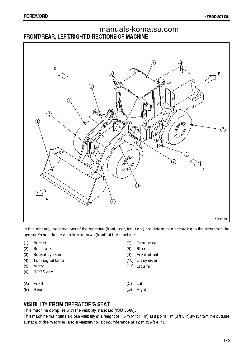 Protected: WA470-6(JPN)-ALL SAFETY LABELS ARE PICTORIAL S/N 90234-UP Operation manual (English) Protected: WA470-6(JPN)-ALL SAFETY LABELS ARE PICTORIAL S/N 90234-UP Operation manual (English)