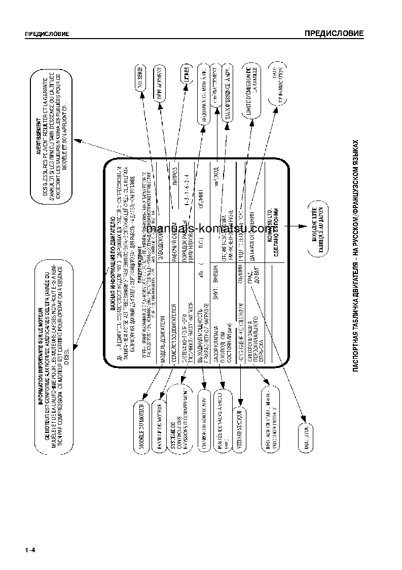 Protected: PC400LC-7(JPN)-7-SEGMENT- MONITOR S/N 50288-UP Operation manual (Russian)