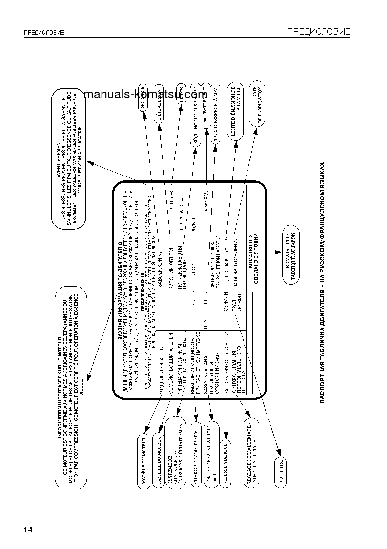 Protected: PC27MR-2(JPN) S/N 15001-UP Operation manual (Russian)